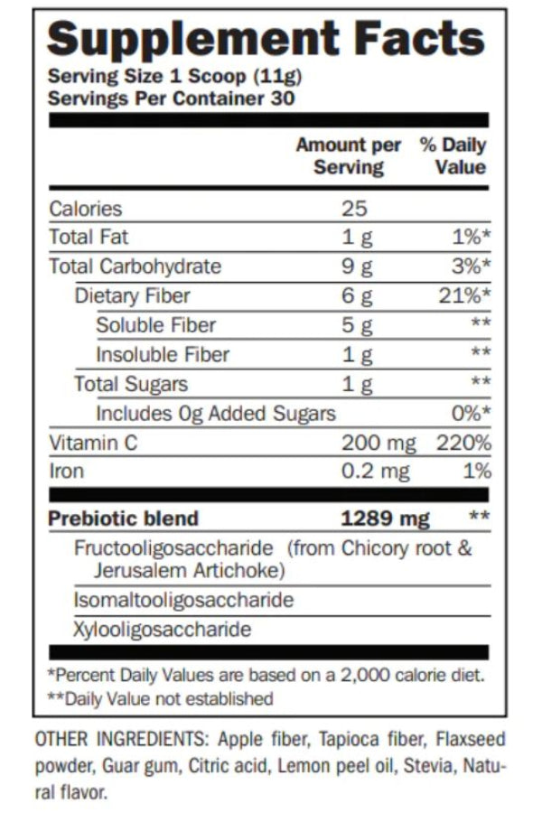 dōTERRA Fiber | Canada