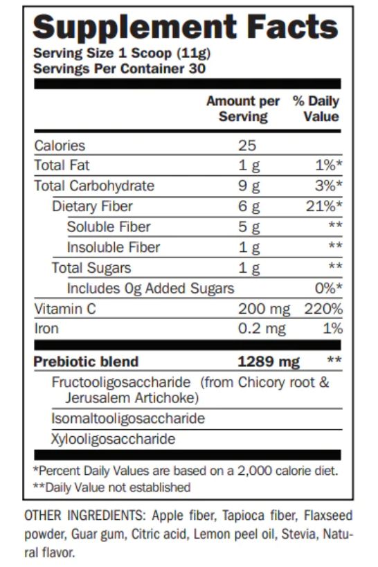 dōTERRA Fiber | Canada