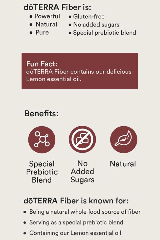 dōTERRA Fiber | Canada
