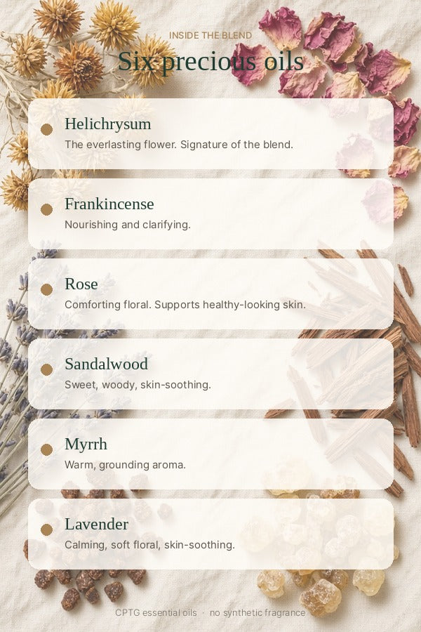 doTERRA Immortelle Anti-Aging Blend 2.0