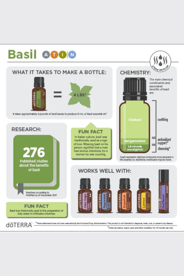 dōTERRA Basil