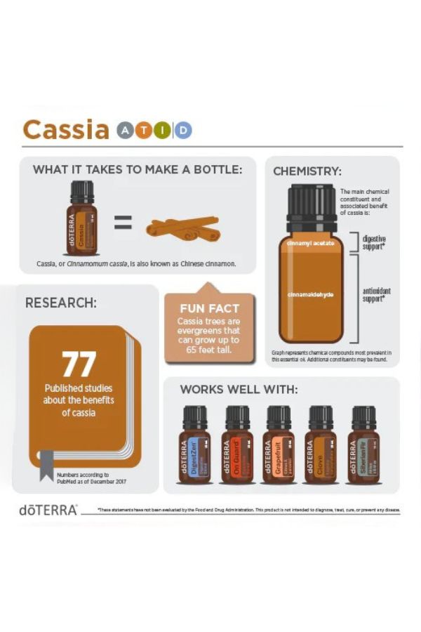 dōTERRA Cassia