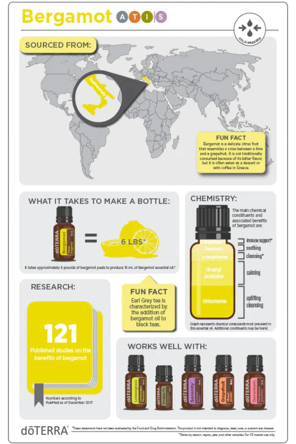 dōTERRA Bergamot