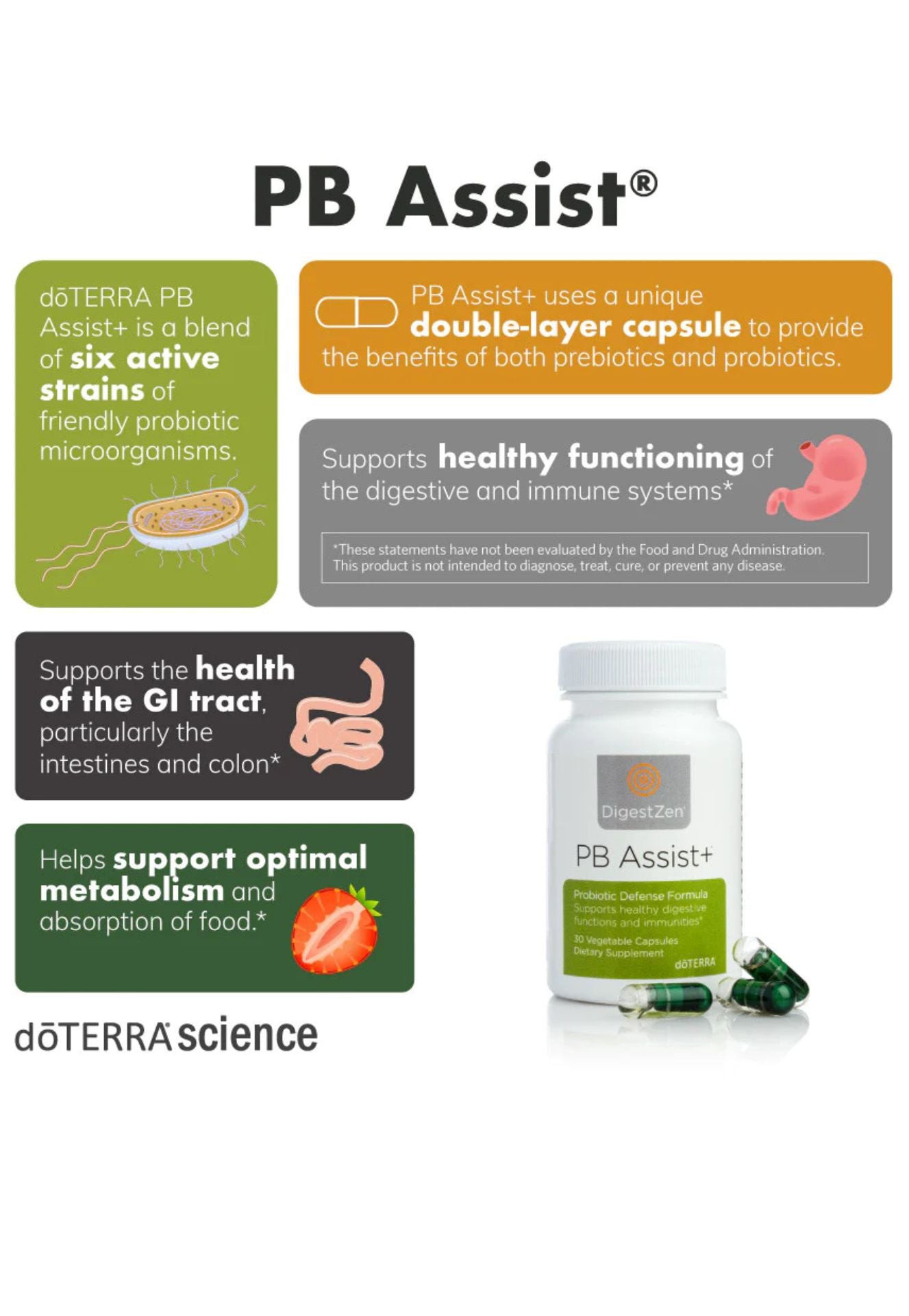 dōTERRA PB Assist+ Probiotic