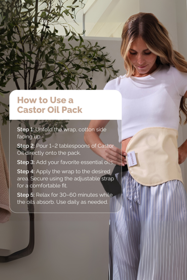 doTERRA Castor Oil Canada