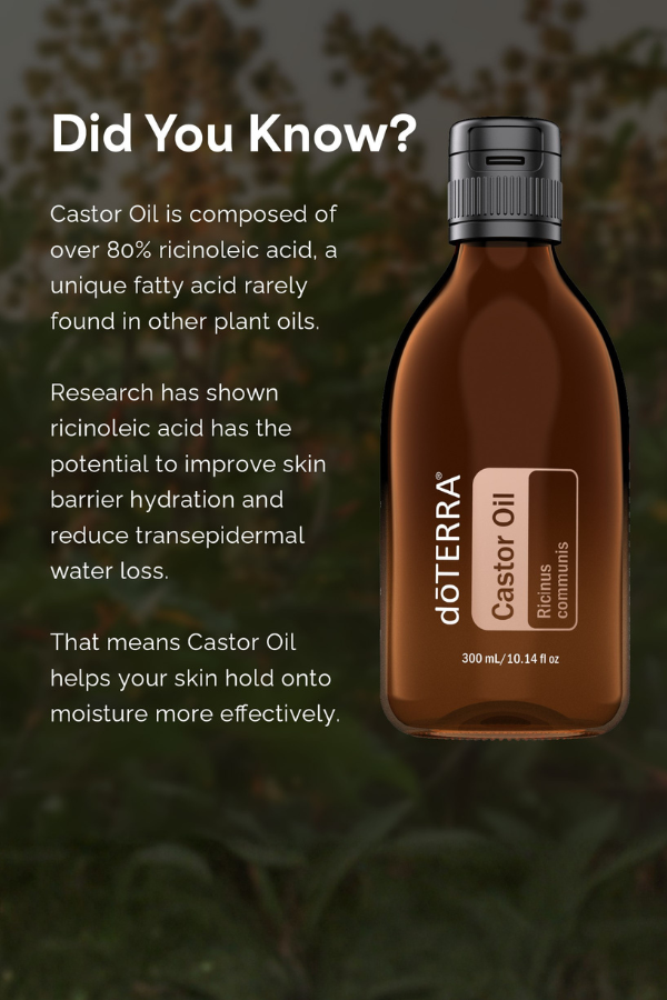 doTERRA Castor Oil bottle with text about ricinoleic acid on a dark doTERRA Castor Oil Canadabackground