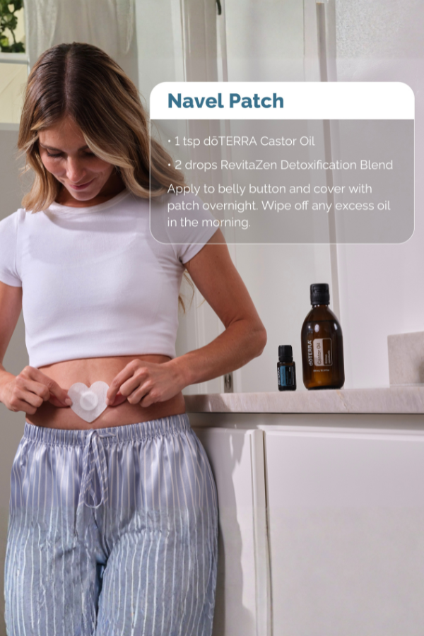 doTERRA Castor Oil Canada