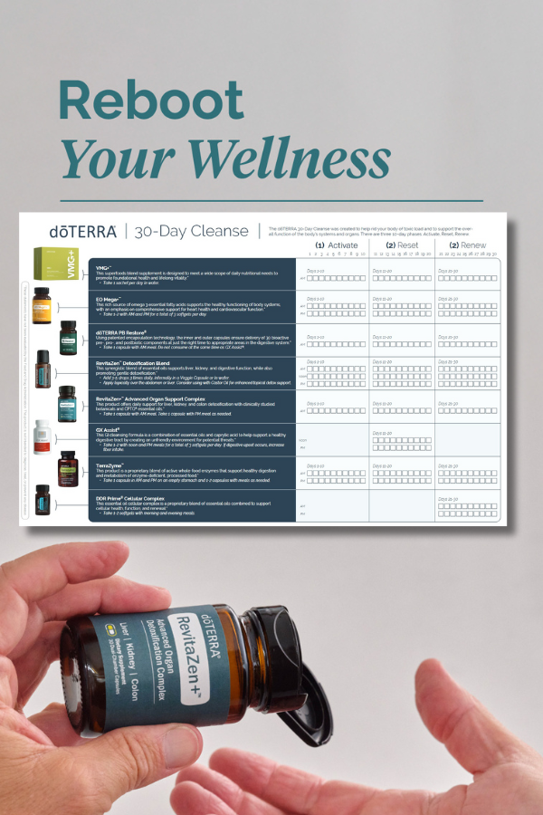 dōTERRA Cleanse and Restore Kit (with VMG)