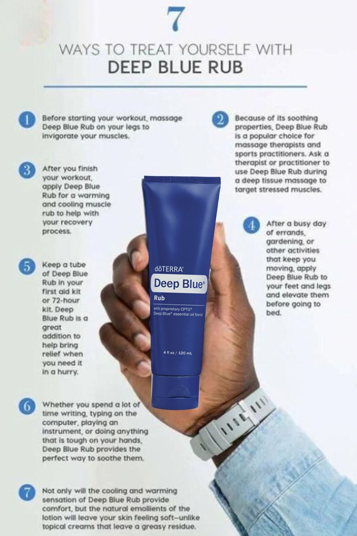 doTERRA Deep Blue Rub