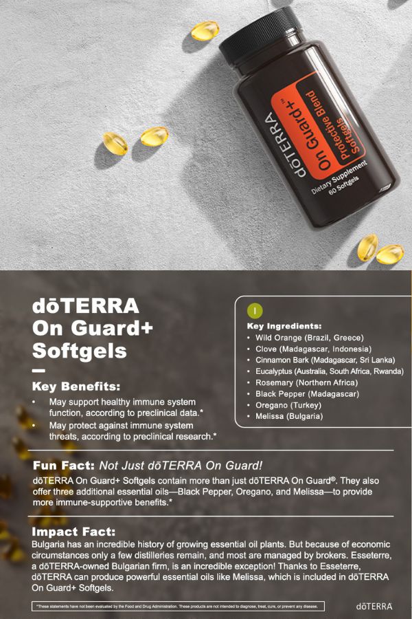 dōTERRA On Guard+ Softgels Canada