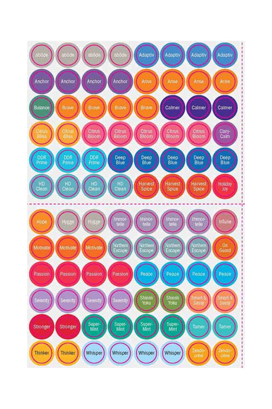 dōTERRA Essential Oil Blend Cap Stickers (English)