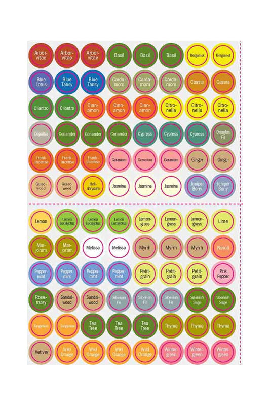 doTERRA Single Essential Oil Cap Stickers (English)